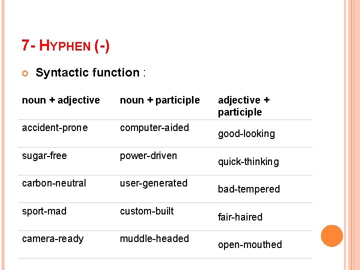 7 - HYPHEN (-) Syntactic function : noun + adjective noun + participle accident-prone
