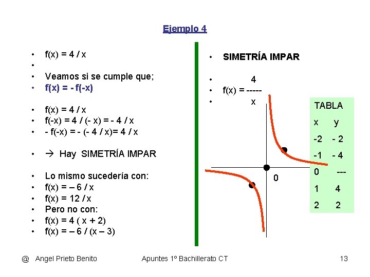 Ejemplo 4 • • f(x) = 4 / x • SIMETRÍA IMPAR Veamos si