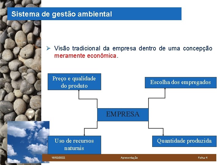 Sistema de gestão ambiental Ø Visão tradicional da empresa dentro de uma concepção meramente