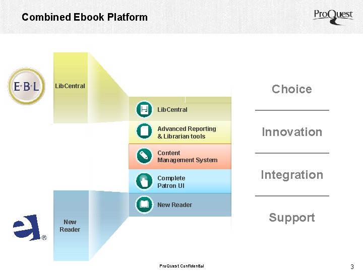Combined Ebook Platform Choice Lib. Central Advanced Reporting & Librarian tools Innovation Content Management