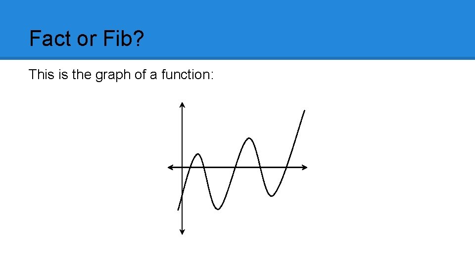 Fact or Fib? This is the graph of a function: 