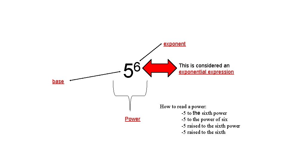 exponent base 6 5 Power This is considered an exponential expression How to read