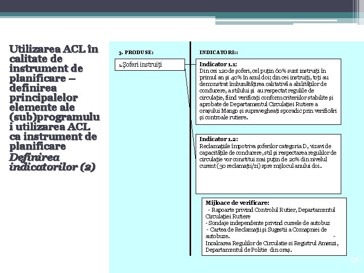 Utilizarea ACL în calitate de instrument de planificare – definirea principalelor elemente ale (sub)programulu