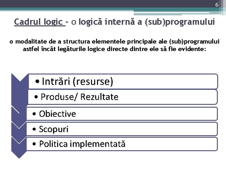 6 Cadrul logic – o logică internă a (sub)programului o modalitate de a structura