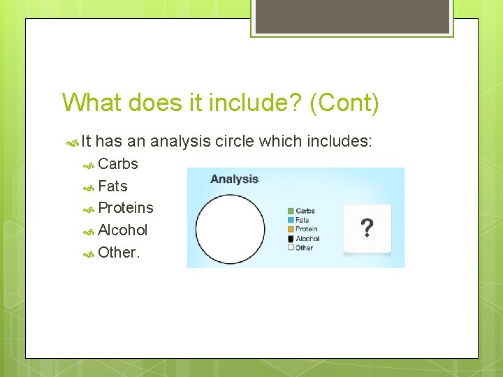 What does it include? (Cont) It has an analysis circle which includes: Carbs Fats