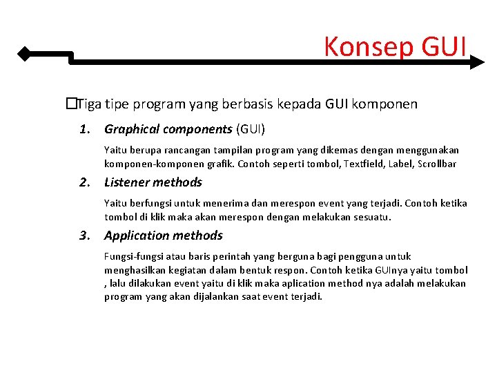 Konsep GUI �Tiga tipe program yang berbasis kepada GUI komponen 1. Graphical components (GUI)