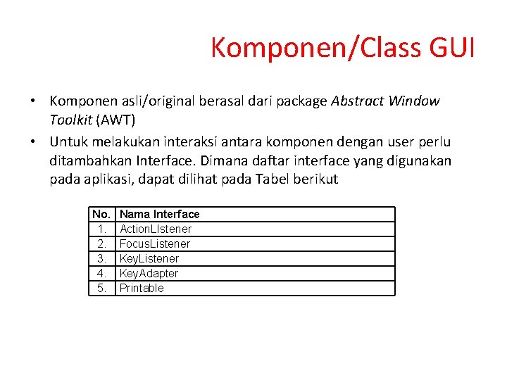 Komponen/Class GUI • Komponen asli/original berasal dari package Abstract Window Toolkit (AWT) • Untuk