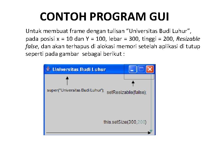 CONTOH PROGRAM GUI Untuk membuat frame dengan tulisan “Universitas Budi Luhur”, pada posisi x