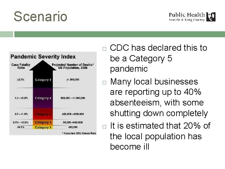 Scenario CDC has declared this to be a Category 5 pandemic Many local businesses