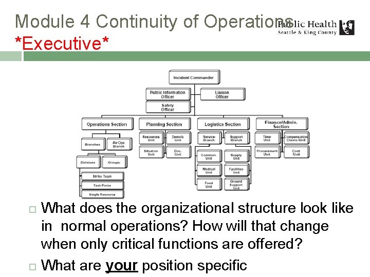 Module 4 Continuity of Operations *Executive* What does the organizational structure look like in