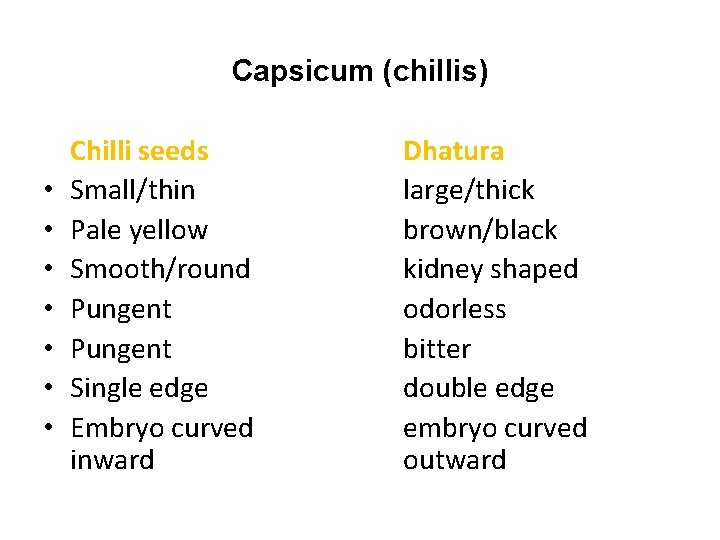 Capsicum (chillis) • • Chilli seeds Small/thin Pale yellow Smooth/round Pungent Single edge Embryo