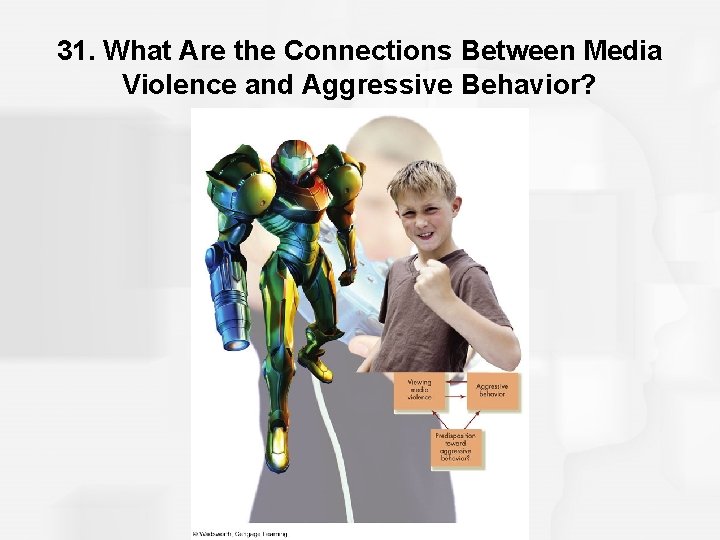 31. What Are the Connections Between Media Violence and Aggressive Behavior? 