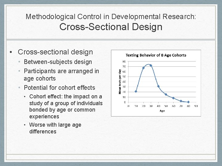 Methodological Control in Developmental Research: Cross-Sectional Design • Cross-sectional design • Between-subjects design •