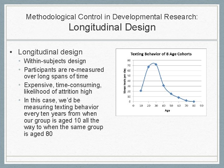 Methodological Control in Developmental Research: Longitudinal Design • Longitudinal design • Within-subjects design •