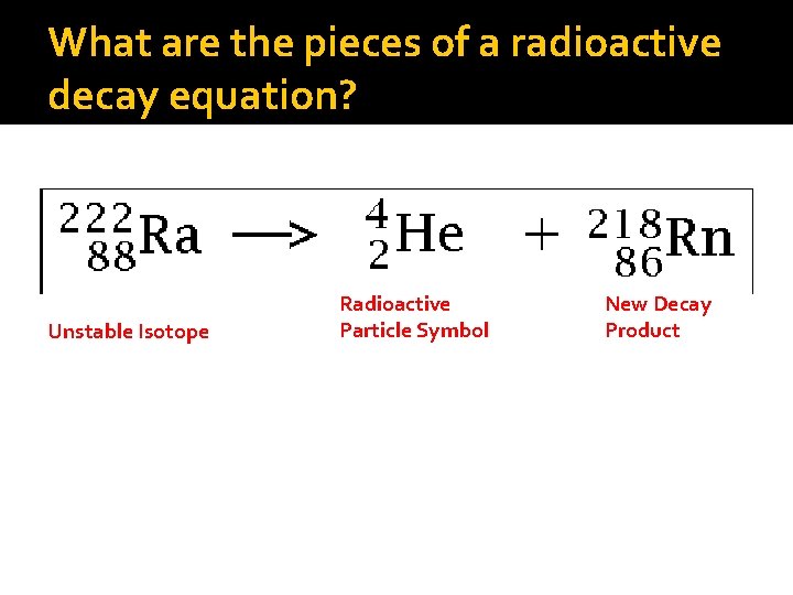 What are the pieces of a radioactive decay equation? Unstable Isotope Radioactive Particle Symbol