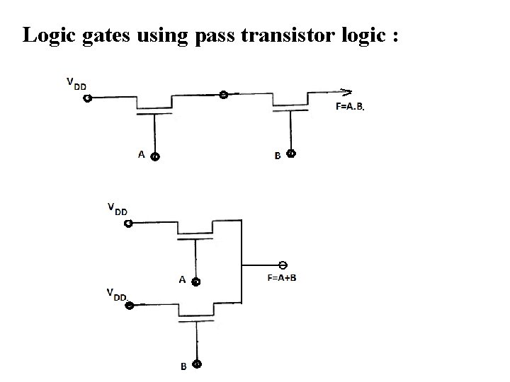 Logic gates using pass transistor logic : 