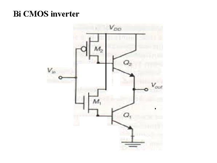 Bi CMOS inverter 