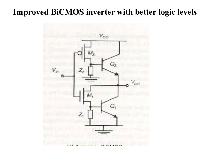 Improved Bi. CMOS inverter with better logic levels 