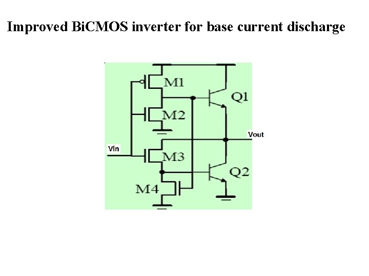 Improved Bi. CMOS inverter for base current discharge 