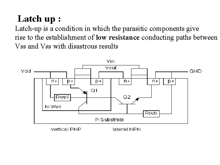 Latch up : Latch-up is a condition in which the parasitic components give rise