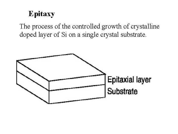 Epitaxy The process of the controlled growth of crystalline doped layer of Si on