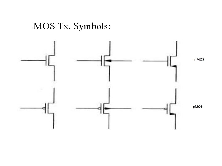 MOS Tx. Symbols: 