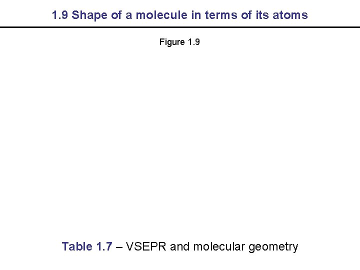 1. 9 Shape of a molecule in terms of its atoms Figure 1. 9