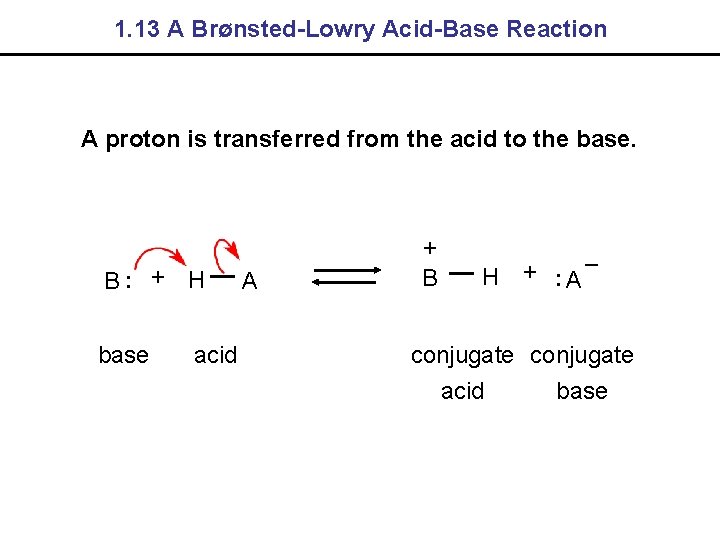 1. 13 A Brønsted-Lowry Acid-Base Reaction A proton is transferred from the acid to