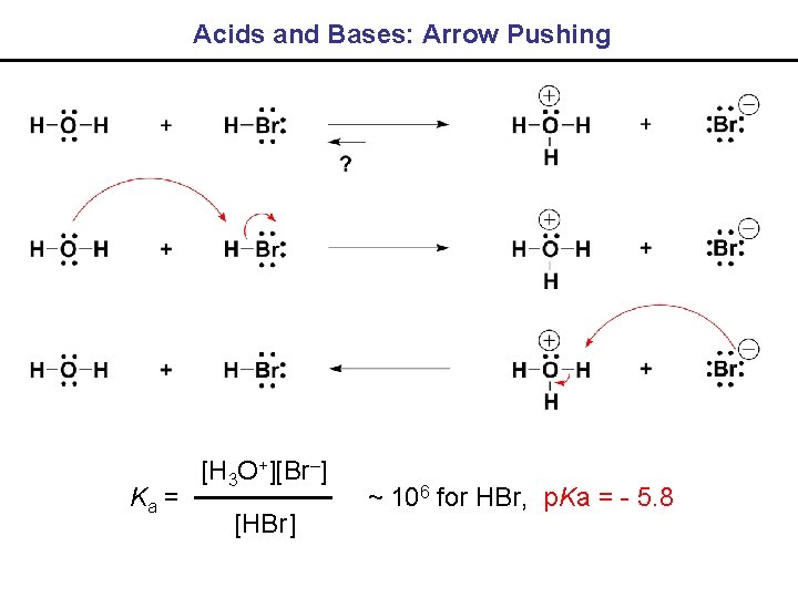 Acids and Bases: Arrow Pushing Ka = [H 3 O+][Br–] [HBr] ~ 106 for