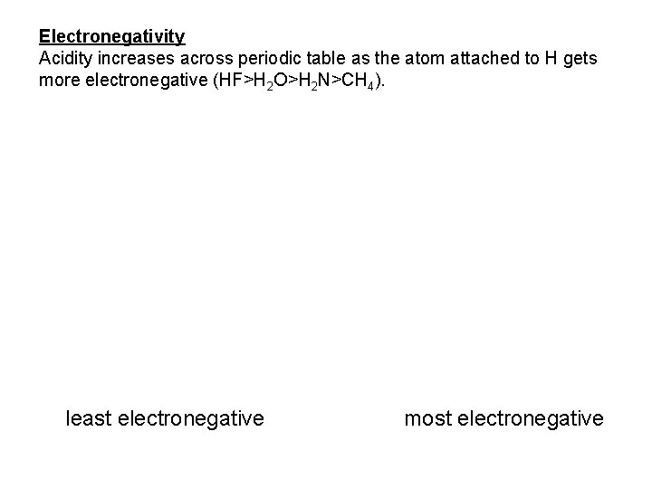 Electronegativity Acidity increases across periodic table as the atom attached to H gets more