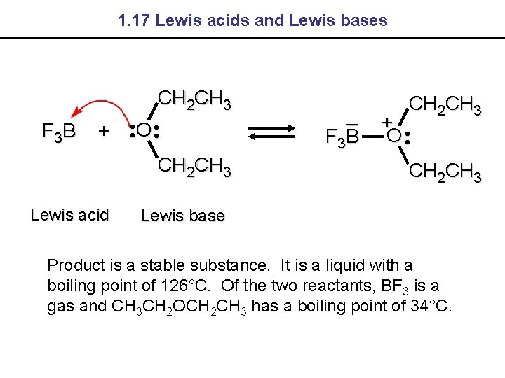 1. 17 Lewis acids and Lewis bases CH 2 CH 3 F 3 B