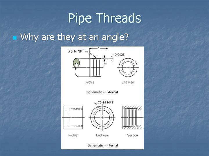 Pipe Threads n Why are they at an angle? 