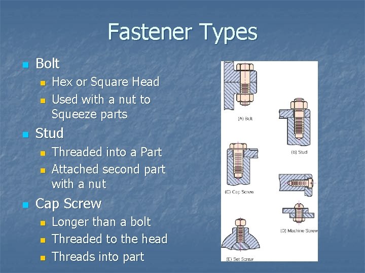 Fastener Types n Bolt n n n Stud n n n Hex or Square