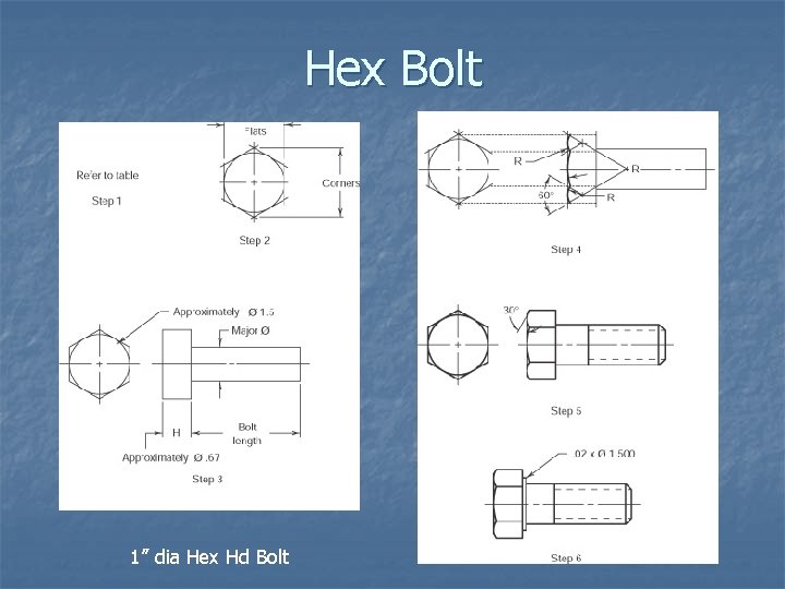 Hex Bolt 1” dia Hex Hd Bolt 