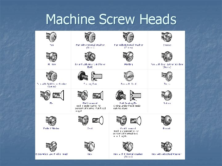 Machine Screw Heads 