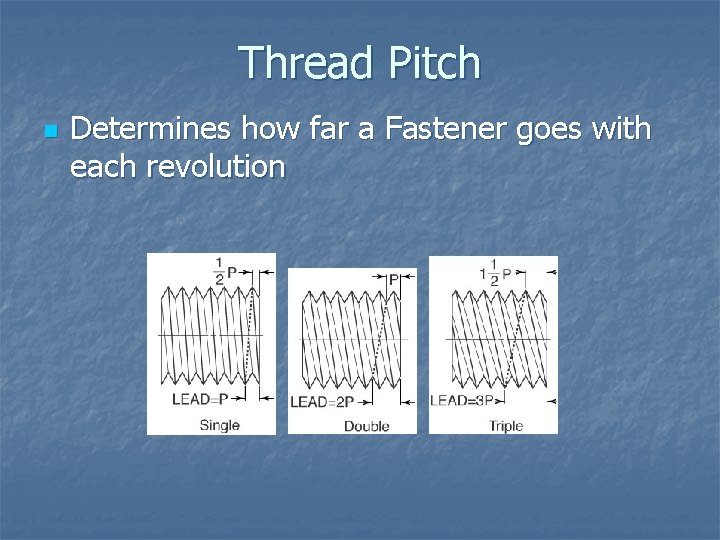 Thread Pitch n Determines how far a Fastener goes with each revolution 