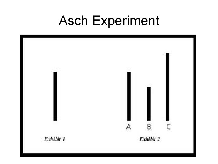 Asch Experiment 