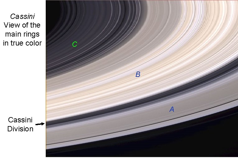 Cassini View of the main rings in true color C B A Cassini Division