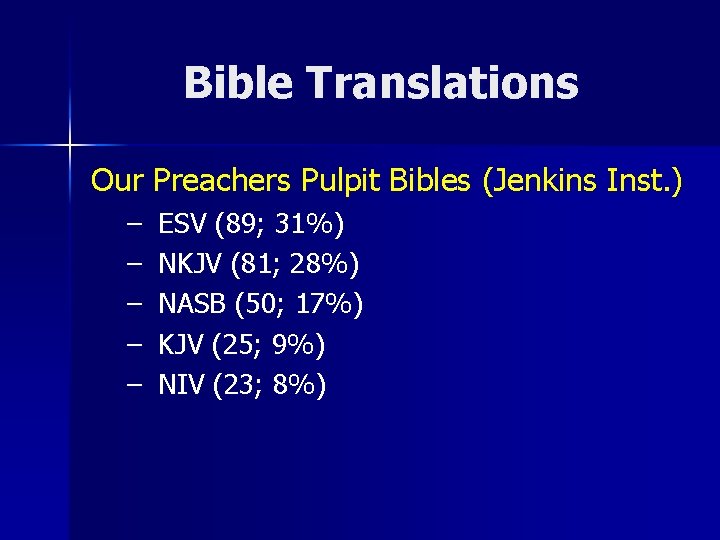 Bible Translations Our Preachers Pulpit Bibles (Jenkins Inst. ) – – – ESV (89;