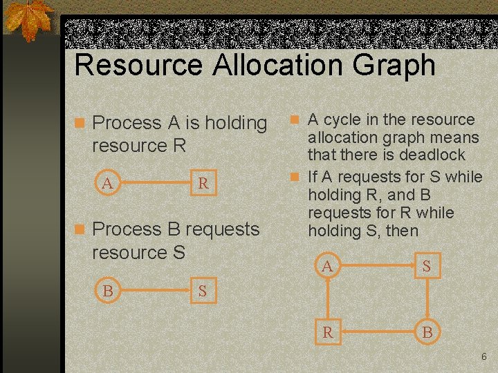 Resource Allocation Graph n Process A is holding resource R A R n Process