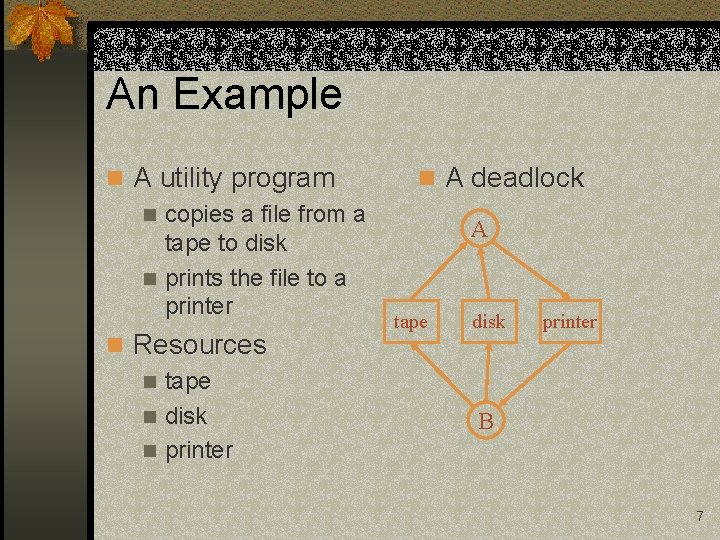 An Example n A utility program n copies a file from a tape to