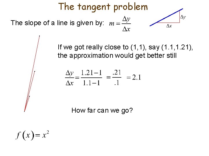 The tangent problem The slope of a line is given by: If we got