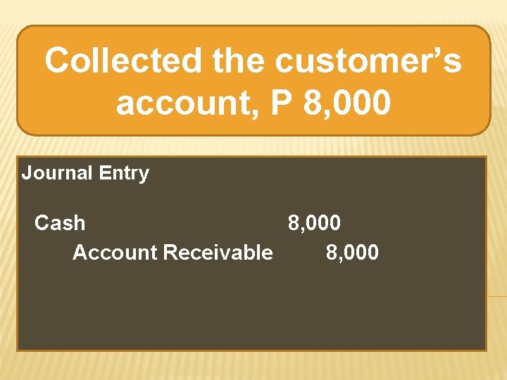 Collected the customer’s account, P 8, 000 Journal Entry Cash 8, 000 Account Receivable Collected the customer’s account, P 8, 000 Journal Entry Cash 8, 000 Account Receivable