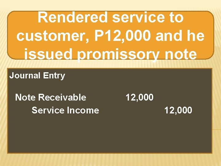 Rendered service to customer, P 12, 000 and he issued promissory note Journal Entry Rendered service to customer, P 12, 000 and he issued promissory note Journal Entry