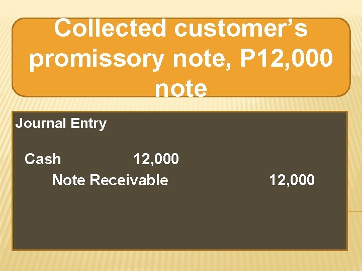 Collected customer’s promissory note, P 12, 000 note Journal Entry Cash 12, 000 Note Collected customer’s promissory note, P 12, 000 note Journal Entry Cash 12, 000 Note