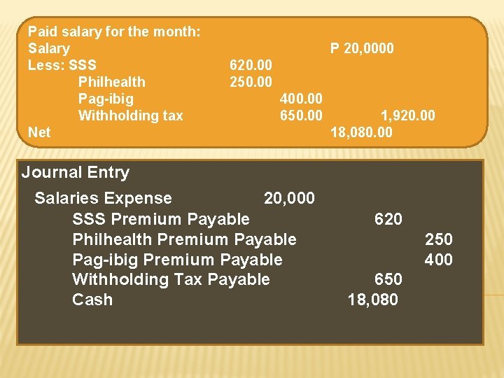 Paid salary for the month: Salary Less: SSS Philhealth Pag-ibig Withholding tax Net P Paid salary for the month: Salary Less: SSS Philhealth Pag-ibig Withholding tax Net P