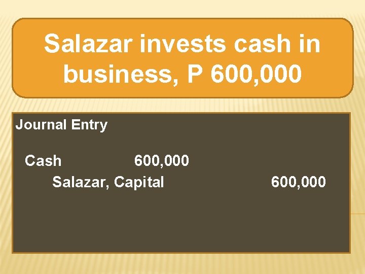 Salazar invests cash in business, P 600, 000 Journal Entry Cash 600, 000 Salazar, Salazar invests cash in business, P 600, 000 Journal Entry Cash 600, 000 Salazar,
