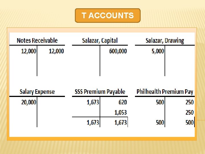 T ACCOUNTS T ACCOUNTS
