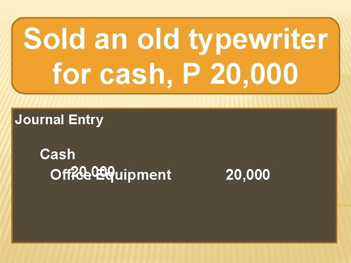 Sold an old typewriter for cash, P 20, 000 Journal Entry Cash 20, 000 Sold an old typewriter for cash, P 20, 000 Journal Entry Cash 20, 000