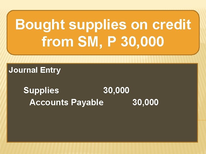 Bought supplies on credit from SM, P 30, 000 Journal Entry Supplies 30, 000 Bought supplies on credit from SM, P 30, 000 Journal Entry Supplies 30, 000